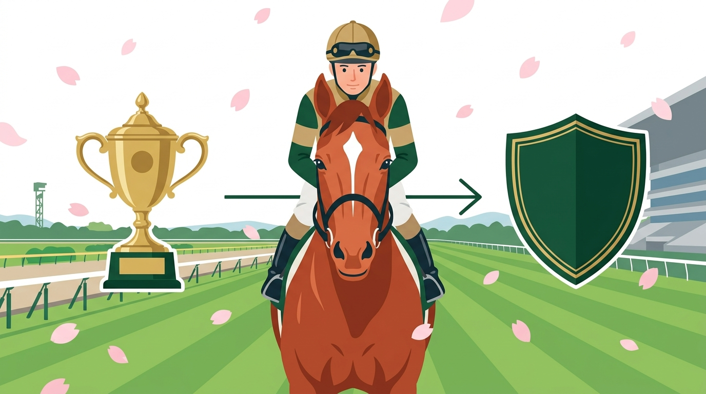 ダービー馬と天皇賞春の関係を示すイラスト｜京都競馬場・桜吹雪・トロフィーと天皇賞盾のイメージ図