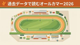 【オールカマー2026】過去データ徹底解説（出走馬発表待ち）