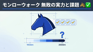 モンローウォークは強いのか 4戦4勝の実力と秋華賞の課題を解説